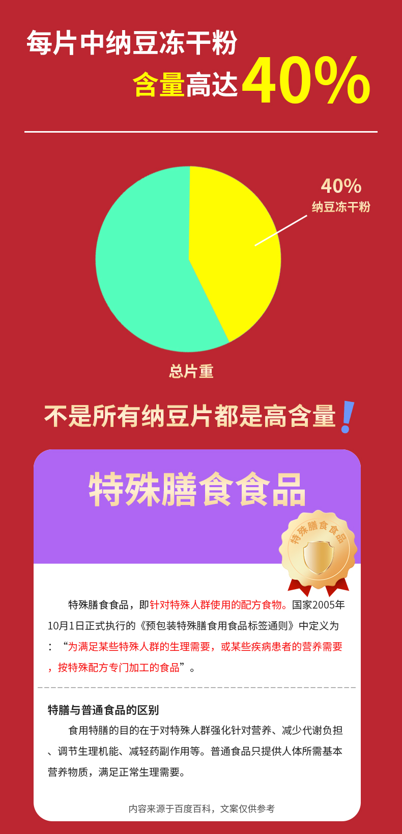 纳豆红曲片 (6).jpg